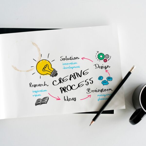 Suspendisse ac lobortis